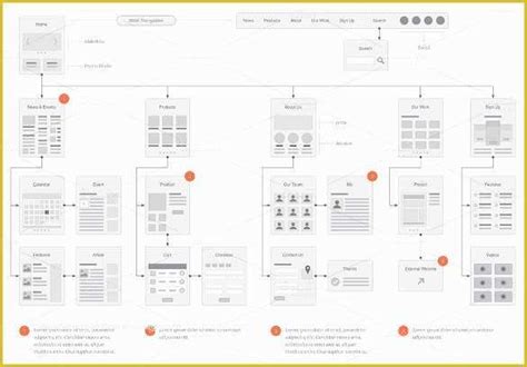 Free Sitemap Template Excel Of 16 Site Map Templates Pdf Excel ...