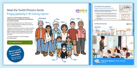 Twinkl Synthetic Phonics Programme Australia Product Guide