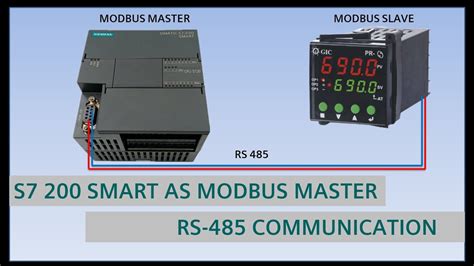 What Is RS485 And How Is It Used In Industrial Control 59 OFF