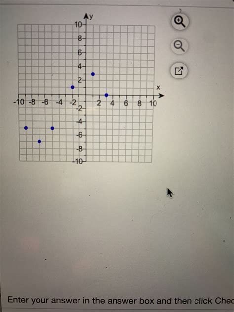 Answered Find The Domain And Range Bartleby