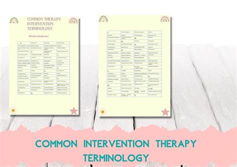 Therapy Interventions List Clinical Terms Cheat Sheet Reference For