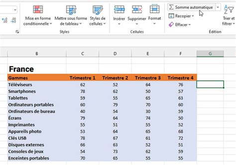 Ntroduire Imagen Formule Somme Colonne Excel Fr Thptnganamst Edu Vn