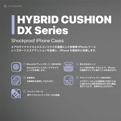 【楽天市場】iphone14 ケース 各種 Jtlegend Hybrid Cushion Dx 全7色 ハードケース Tpu 耐衝撃 透明 クリア ストラップホール付き レンズガード