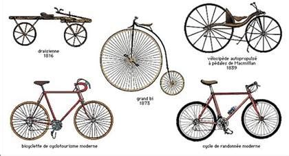 Transports terrestres Les grandes inventions et les découvertes