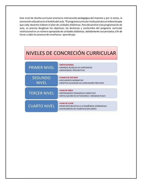 Niveles De Concrecion Del Curriculo Macro Meso Y Micro Primer Nivel De