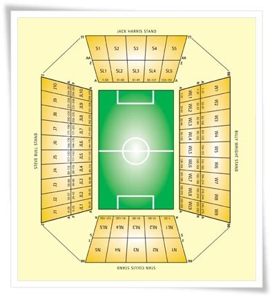 Molineux Stadium Seating Plan | Wolves Seating Chart | SeatPick