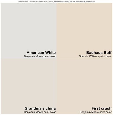 Benjamin Moore American White 2112 70 Vs Sherwin Williams Bauhaus