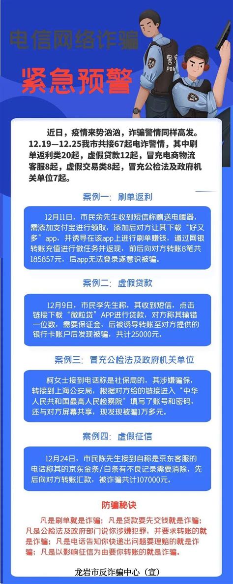 龙岩警方紧急预警！ 招聘 求职 生活