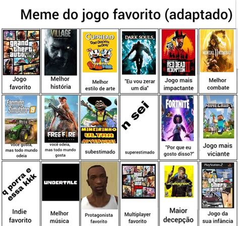 Meme Do Jogo Favorito Adaptado Dark Souls Melhor Hist Ria Jogo