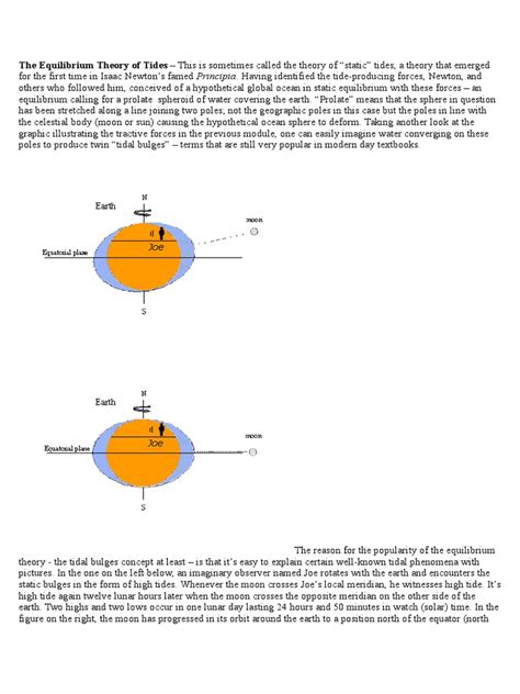 tidal calculations  tide moon