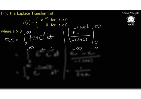 Solution Laplace Transforms Studypool