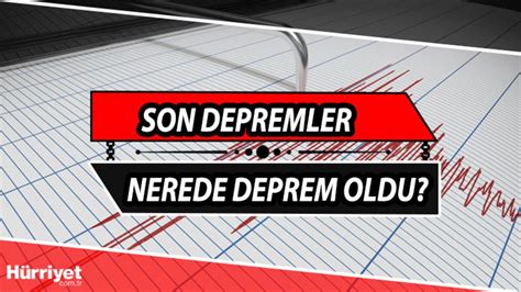 Son Dakika Deprem Mi Oldu En Son Nerede Deprem Oldu Ekim Kandilli