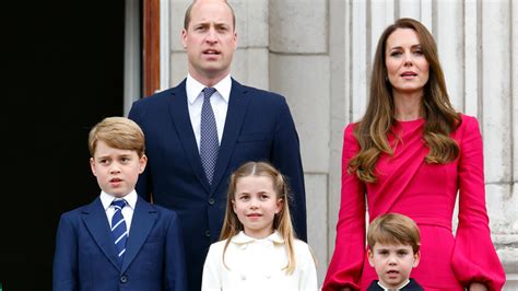 Inside Kate Middleton S Relationship With Her Daughter Charlotte