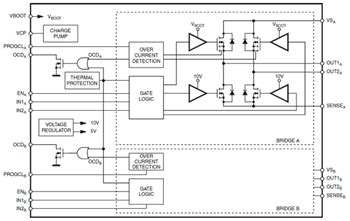 L Q Dmos Dual Full Bridge Drivers Stmicro Mouser