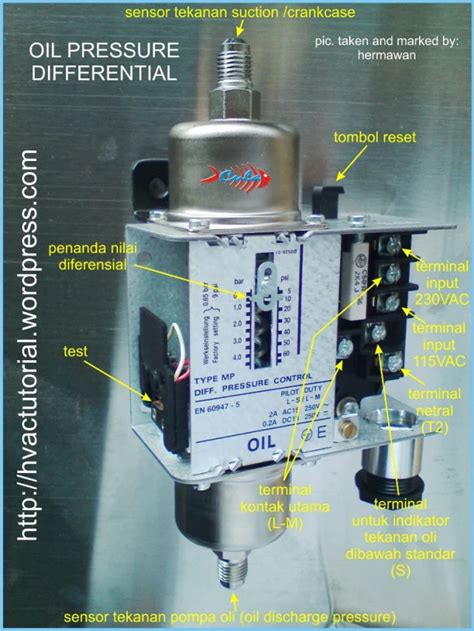 Yuk Lihat Cara Kerja Pressure Switch Kompresor Terlengkap Belajar