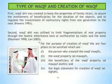 Waqf And Authority