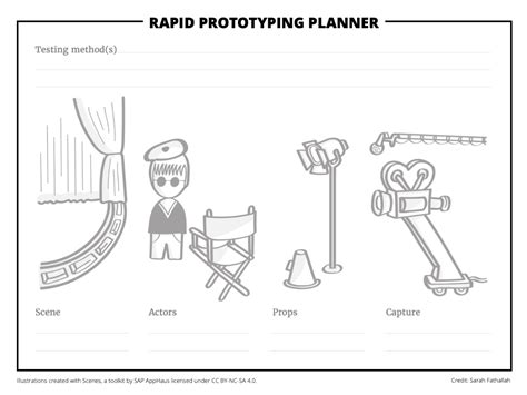 Service Prototype | Service Design Tools