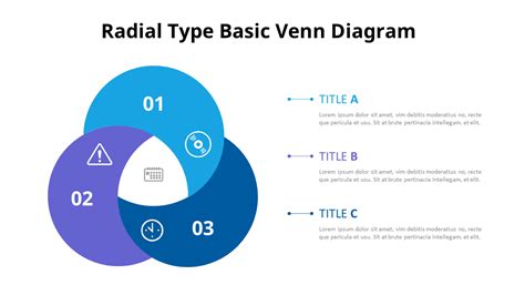 Venn Animation Diagram