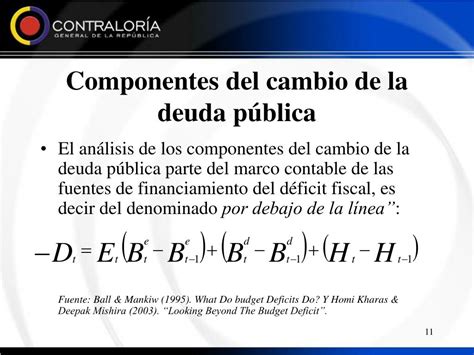 Ppt Sostenibilidad De La Deuda P Blica Powerpoint Presentation Free