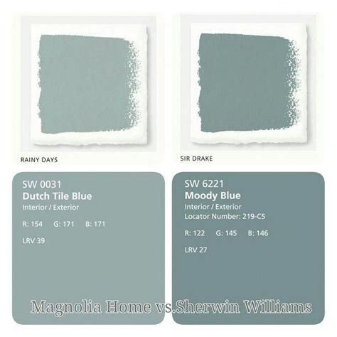 Sherwin Williams Color Match To Benjamin Moore Connectionmine