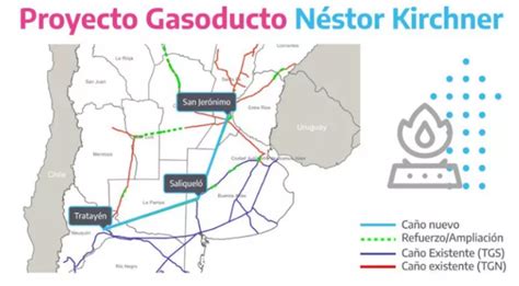 Construcci N De Un Nuevo Gasoducto Eiys