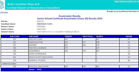 Cbse Th Result Declared Live Updates Check Cbse Class Th