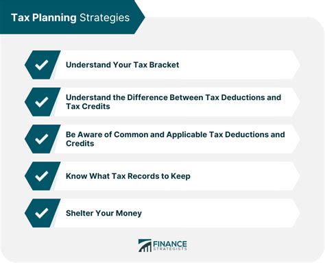 Mastering The 5 Key Strategies For Powerful Tax Planning