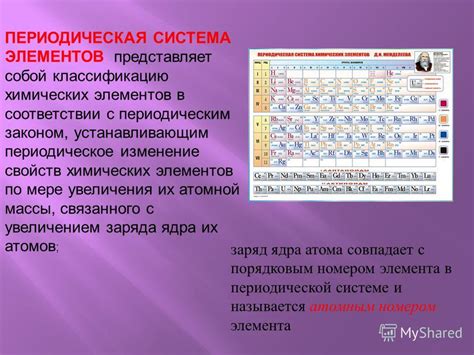 Презентация на тему: "Периодическая система химических элементов Д. И ...