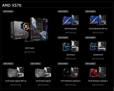 X570 and AM4 Motherboard VRM INFO - Motherboards - Level1Techs Forums