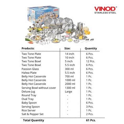 Vinod Stainless Steel Pieces Two Tone Deluxe Dinner Set For Six