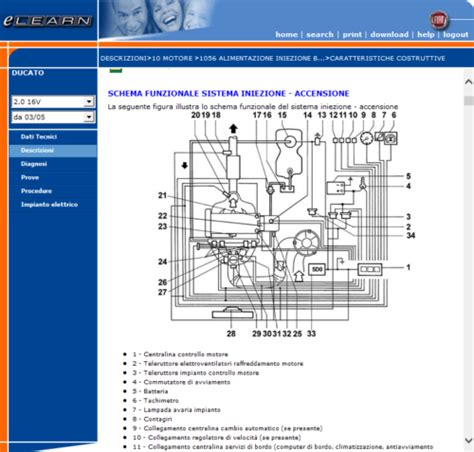 Fiat Ducato Air Con Wiring Diagram