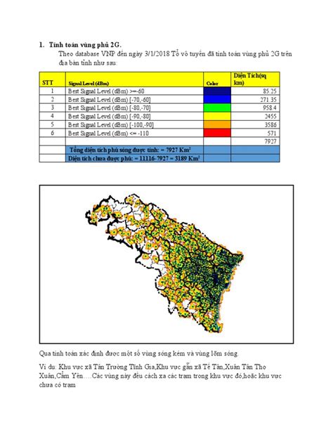 Coverage | PDF