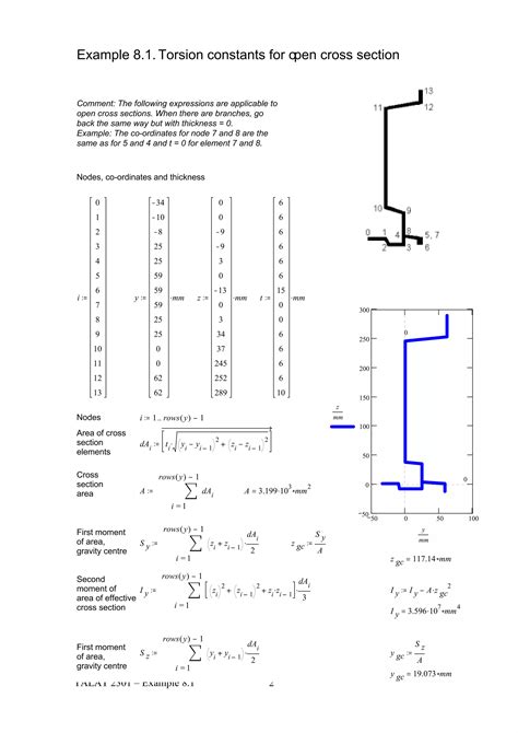 Talat Lecture Design Of Members Example Torsion Constants