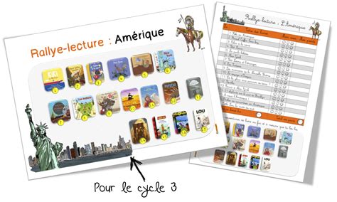 Rallye lecture Amérique du Nord et Amérique du Sud Cycles 2 et 3