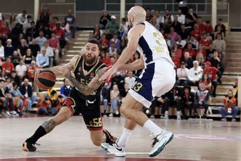 Mike James Bilmecesi Basket Dergisi Basketbol Basketbol Haberleri