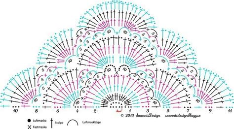 Ch Le Au Crochet Avec Le Sch Ma Pnpg