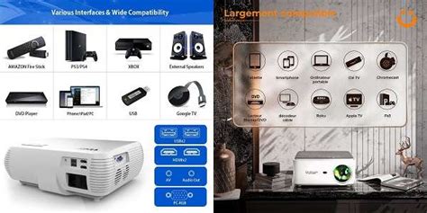 Yaber Y30 Vs V6 Projector Which One Should You Get