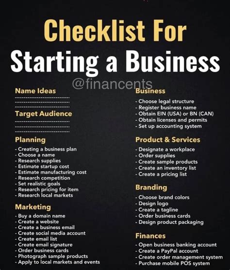 Starting A Business Checklist Startup Business Plan Start Up