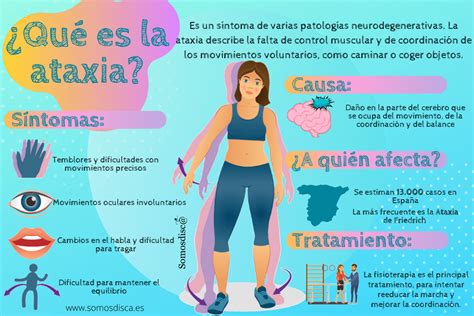 Que Es La Ataxia Como Se Manifiestan Los Sintomas Y Cual Es Su