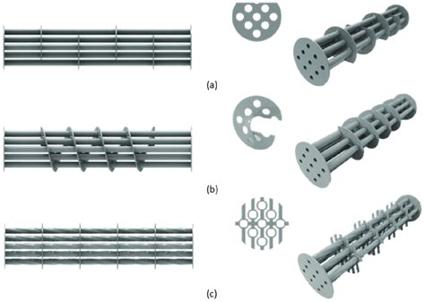 Model Of Tubes Bundles With Different Baffles Types A Segmental