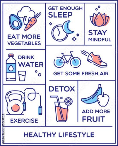 Healthy Lifestyle Poster