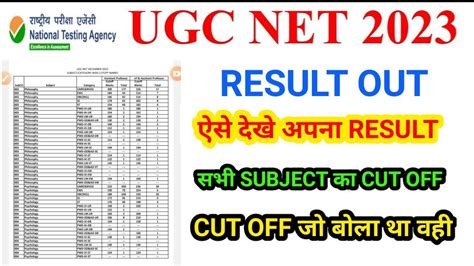 UGC NET RESULT OUT I UGC NET DECEMBER RESULT OUT I UGC NET DECEMBER CUT