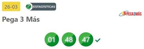 Resultados Sorteos Loterías Dominicanas Martes 26 De Marzo 2024