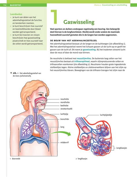 Malmberg Biologie Voor Jou MAX Leeropdrachtenboek 6 VWO Pagina 8 9