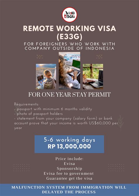 Remote Work Visa Bali (E33G) | Work in Paradise | Visa4Bali