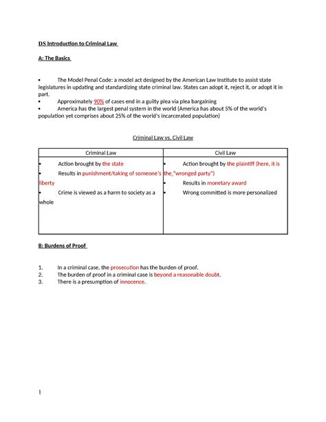 Crim Law Outline Summary Criminal Law Ds Introduction To Criminal