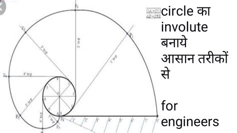 Draw Involute Of A Circle For Engineering Drawing In Hindi आसान तरीकों