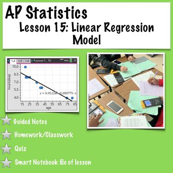 AP Statistics Linear Regression Model By Stats With Hogan TpT