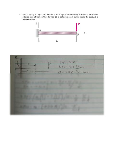 Solution U S Ejercicios Para Actividad Virtual Studypool