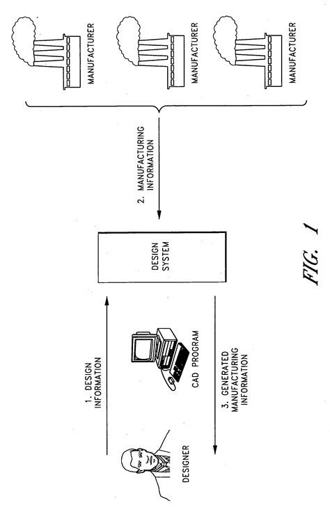 System Eureka Patsnap Develop Intelligence Library